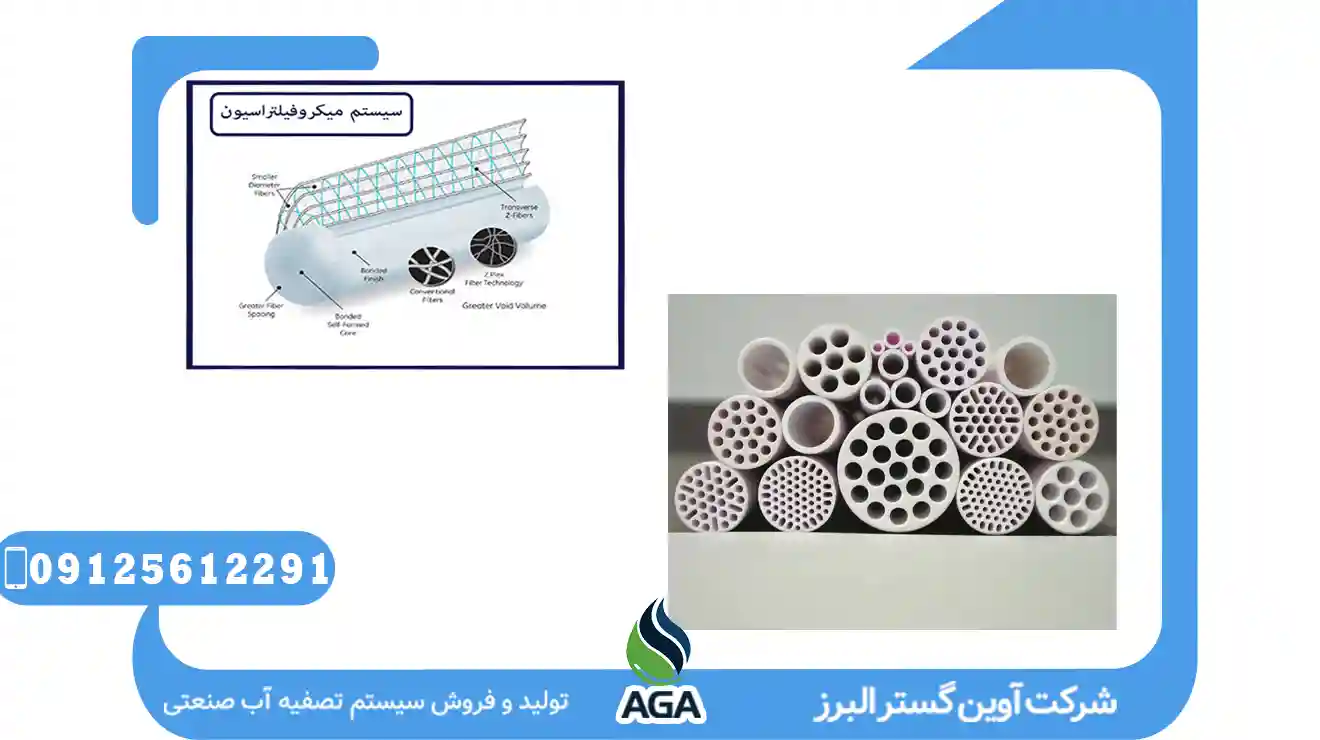 MicroFiltration در تصفیه آب