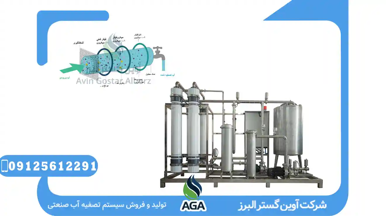 فن آوری تصفیه آب به رهبرد Ultrafiltration