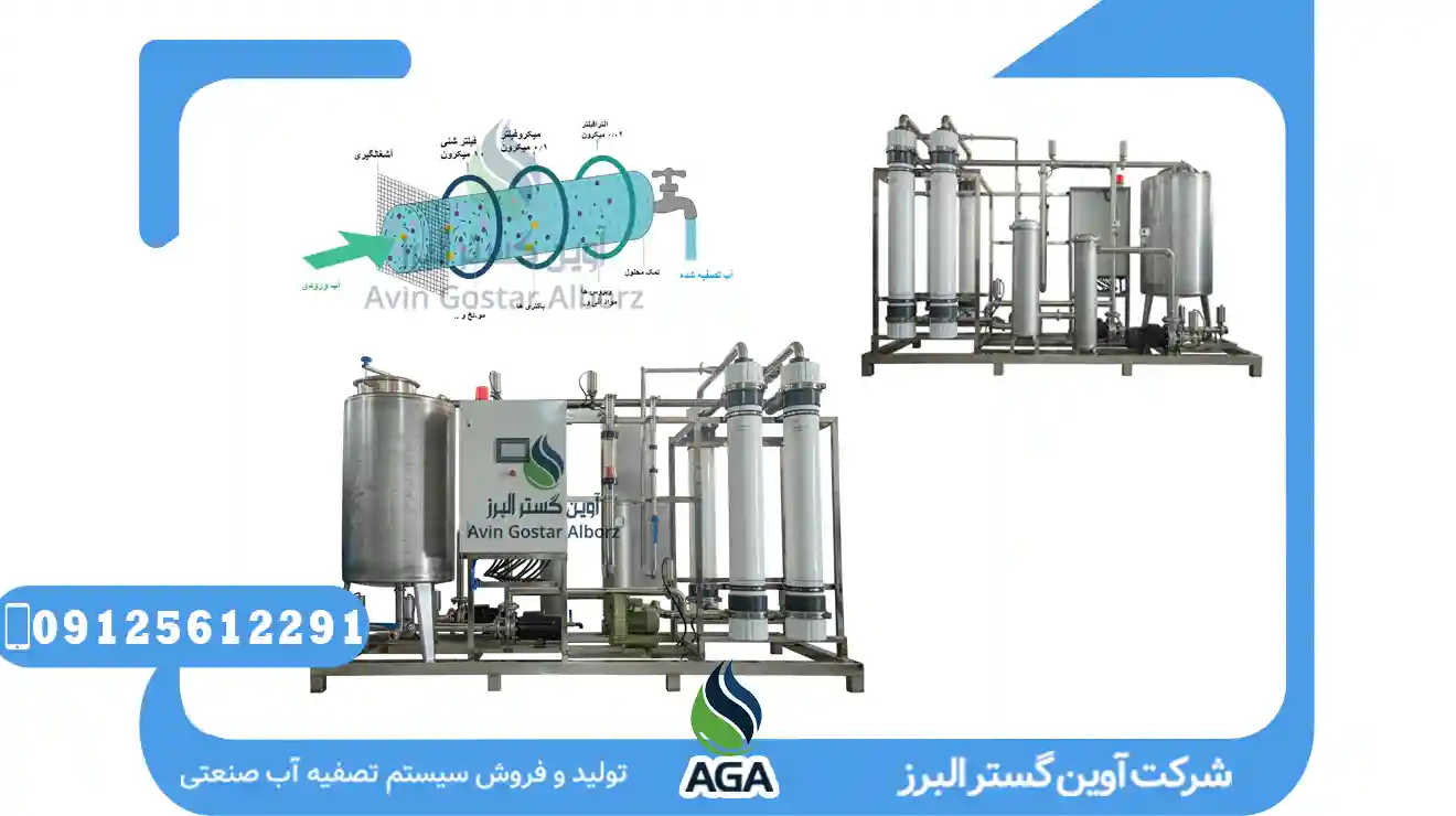 Applications of Ultrafiltration in Food Industries: Process Optimization